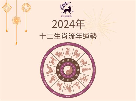 2024年流年運勢 及第家